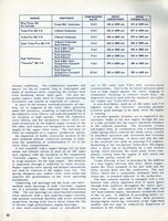 1957 Chevrolet Engineering Features-052.jpg
